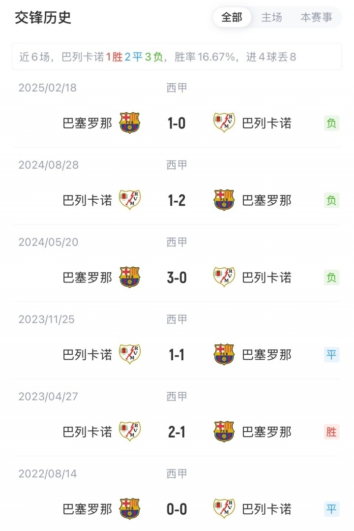 vKsAA, 卡梅洛 vKsAA, 卡梅洛