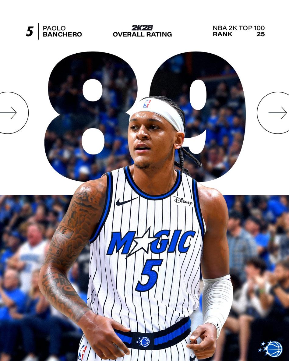 img, 置被低估前 img, 置被低估前