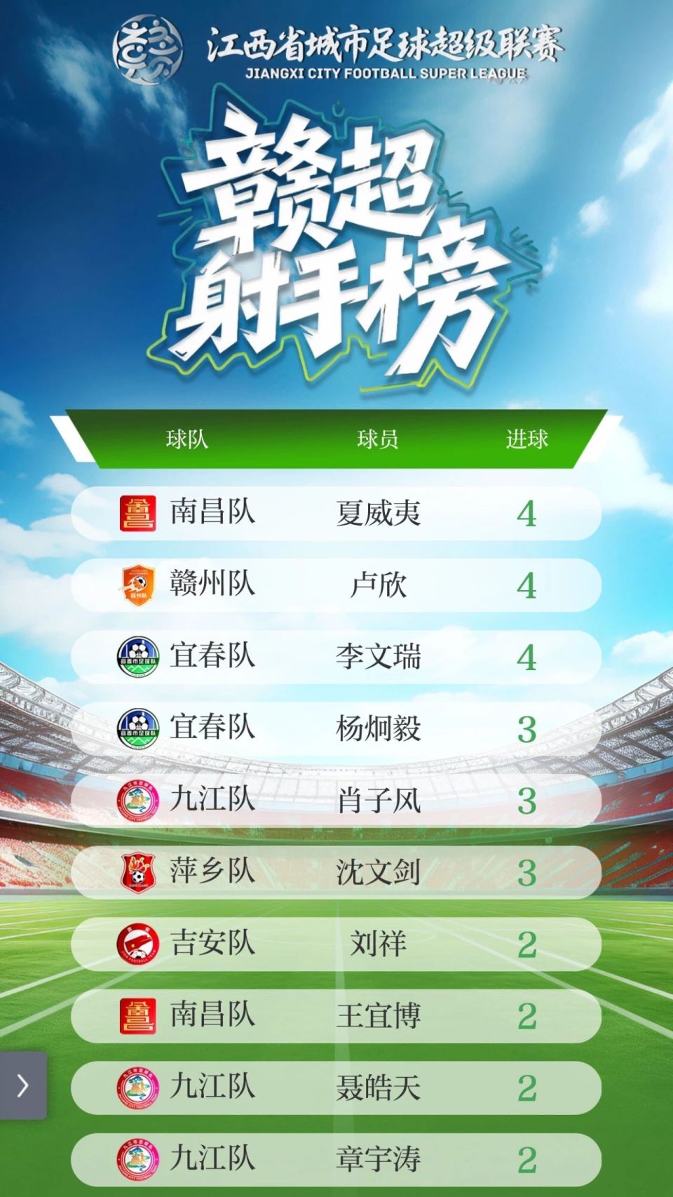 点球进球, gGE 点球进球, gGE