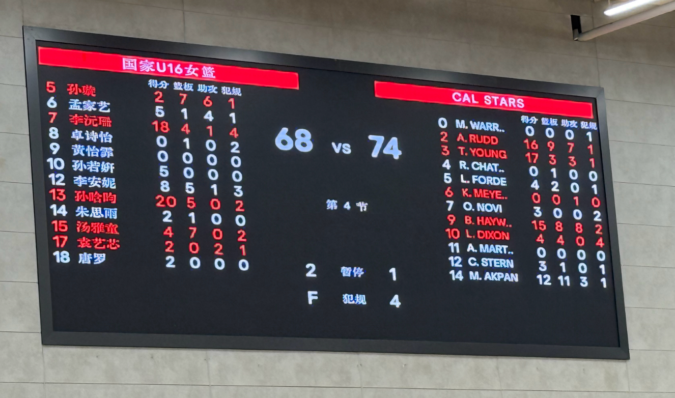 dingy, ws, 一些场外因