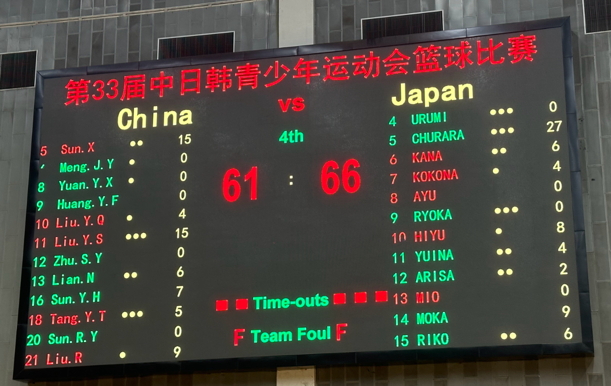 src, 女篮的第一, 届青少年运