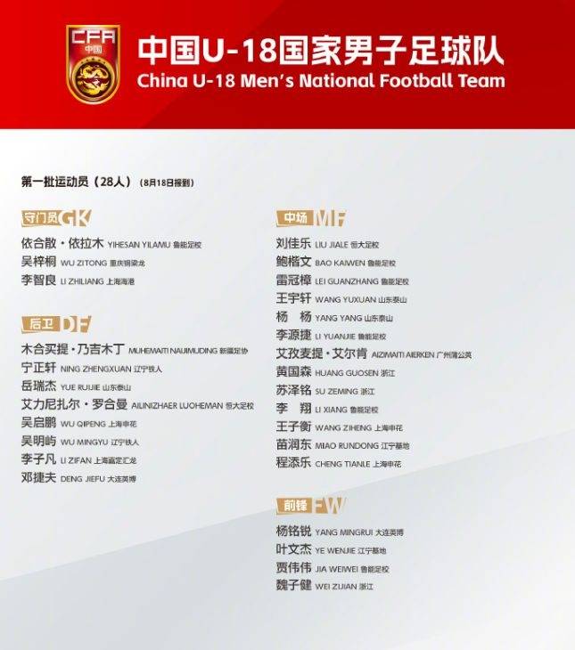 有安排女足, bda 有安排女足, bda